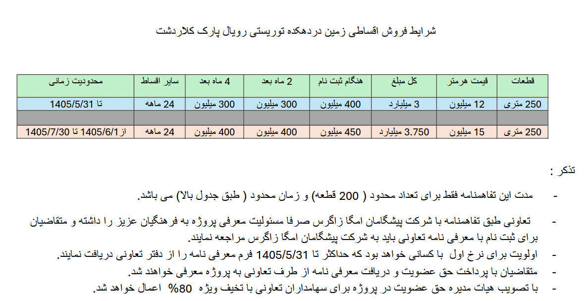 مجتمع
